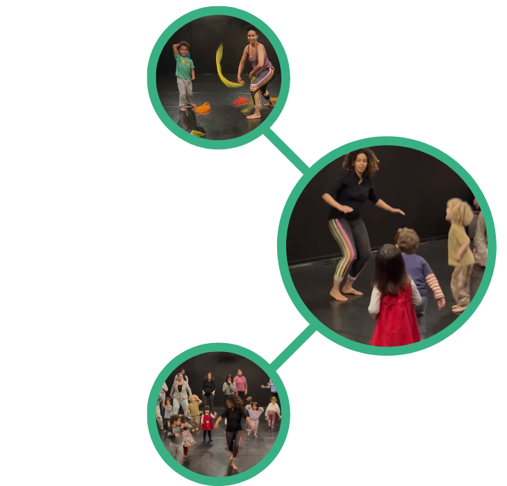 Kids at Rhythm & Heart dance class